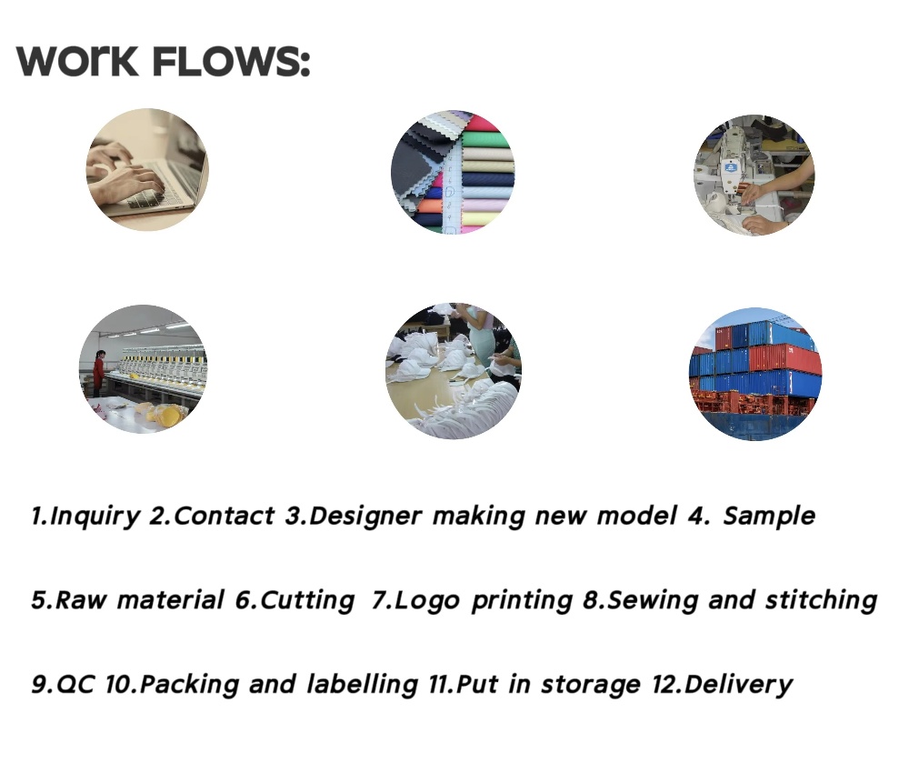 Production Process For Custom Two Tone Cap